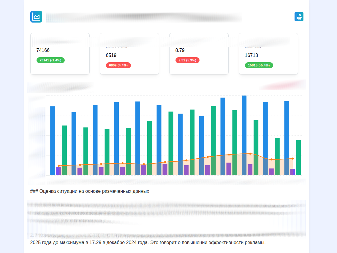 Frontend of the Application